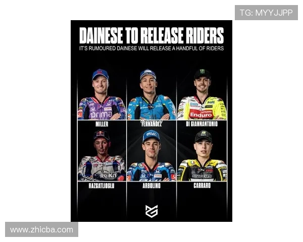 MotoGP新赛季风云再起车手转会与规则变革引热议成全球焦点